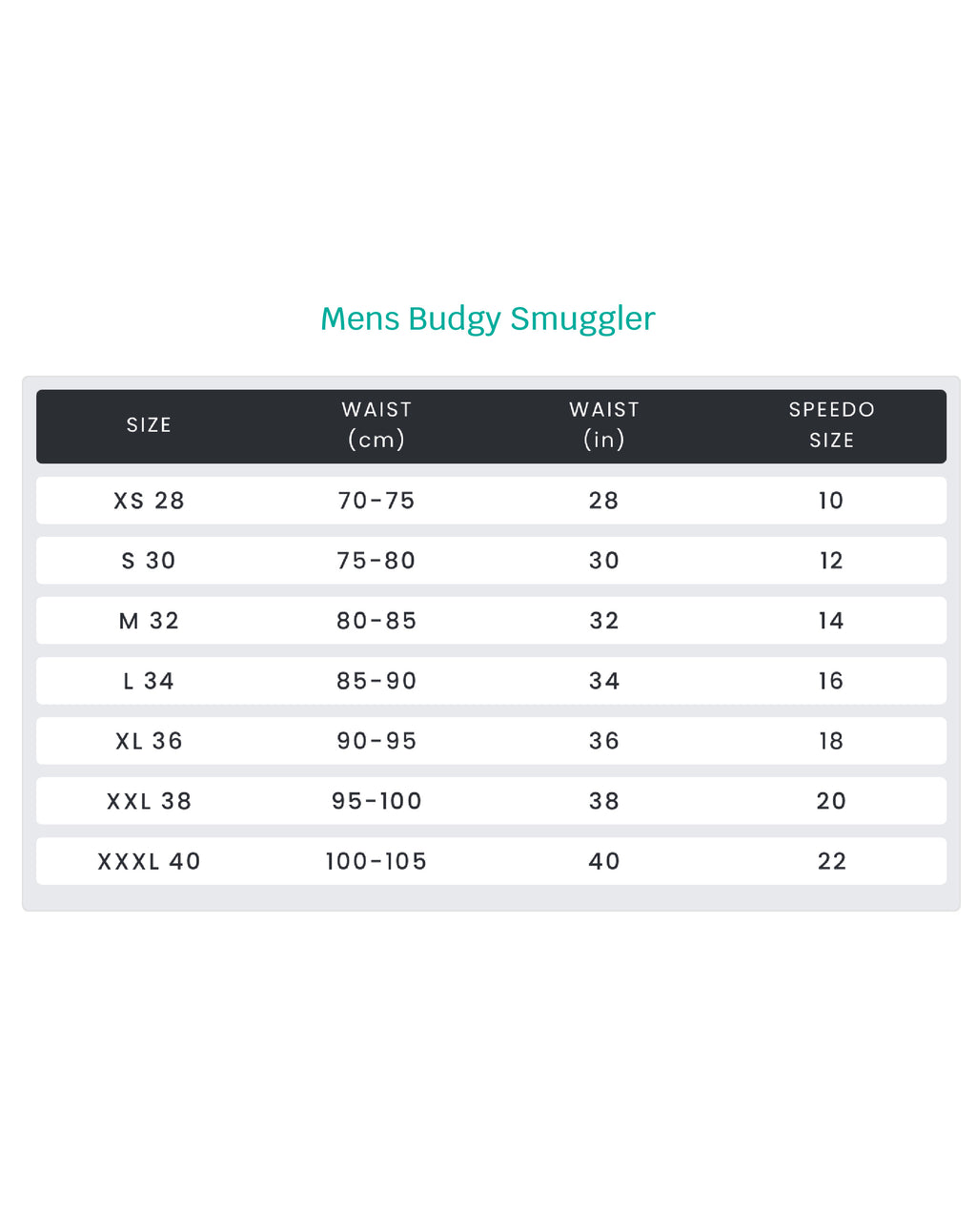 Coronis Budgy Smugglers