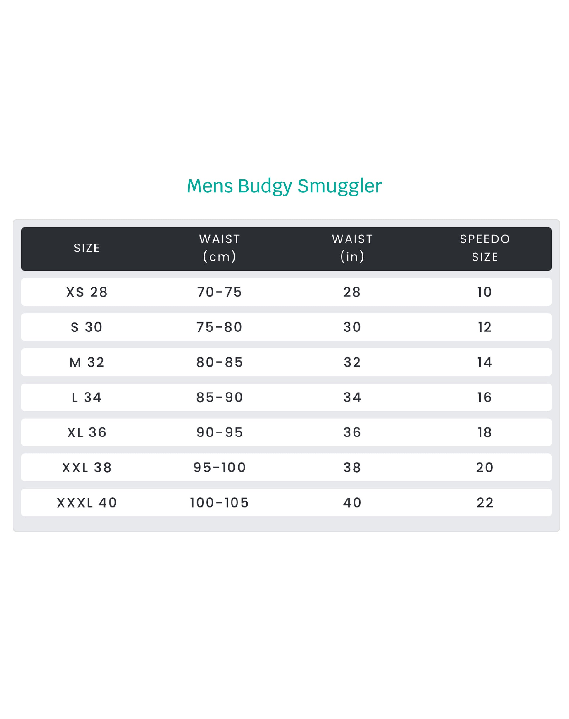 Coronis Budgy Smugglers